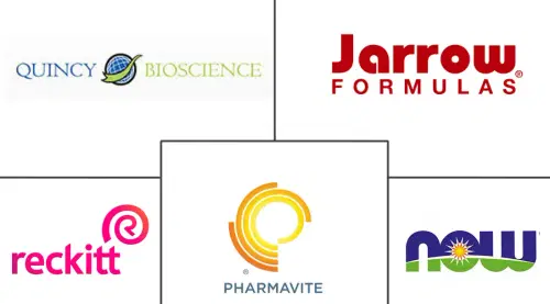 United States Brain Health Supplements Market Major Players