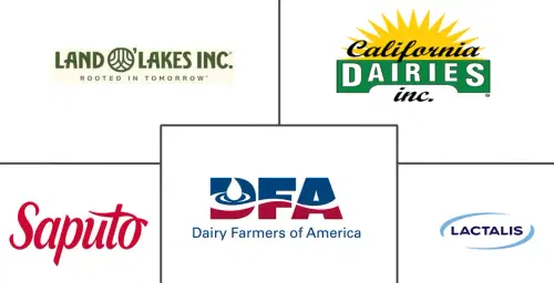 United States Butter Market Major Players