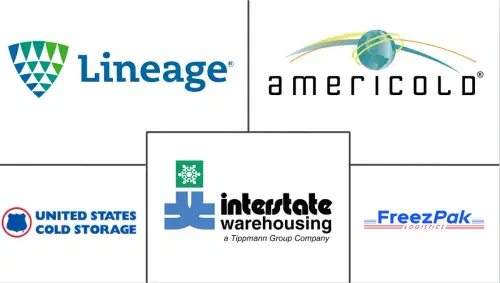 Marché du stockage frigorifique aux États-Unis Major Players