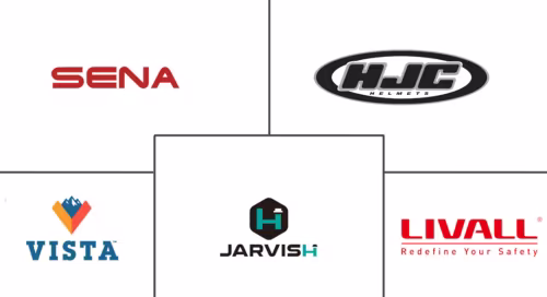 United States Connected Helmet Market Major Players