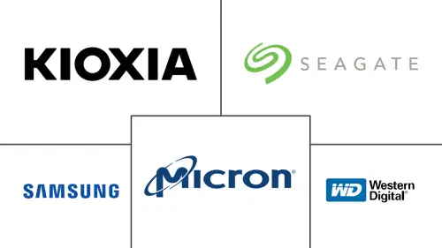 United States Data Center SSD Market Major Players