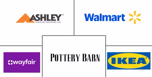 United States Daybeds Market Major Players