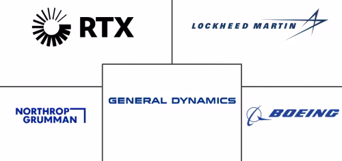 United States Defense Market Major Players