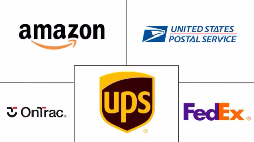 United States E-Commerce Last-Mile Delivery Market Major Players