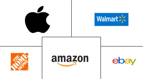 US E-Commerce Market Major Players