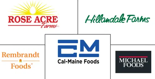 United States Egg Market Major Players