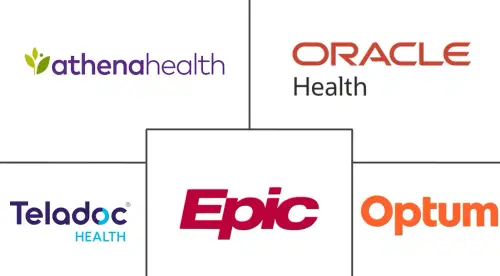 United States EHealth Market Major Players