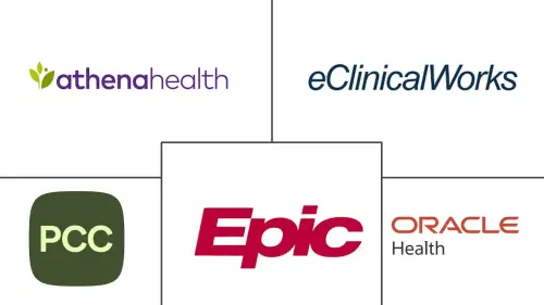 United States Electronic Health Records Market Major Players
