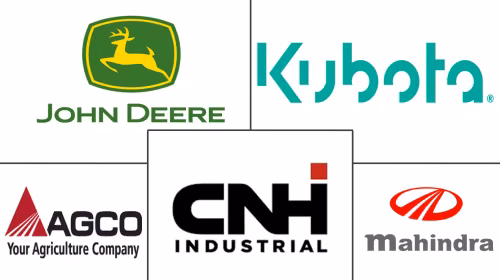 United States Farm Implements Market Major Players