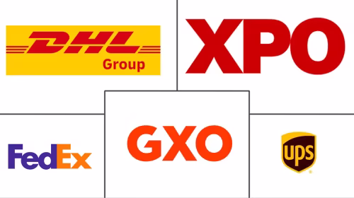 United States Green Logistics Market Major Players