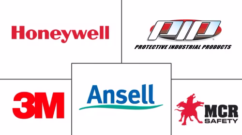United States Hand Protection Equipment Market Major Players