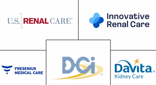 United States Hemodialysis And Peritoneal Dialysis Market Major Players