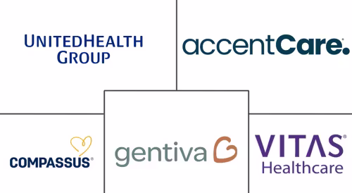 United States Hospice Care Market Major Players