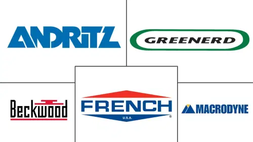 United States Hydraulic Presses Market Major Players