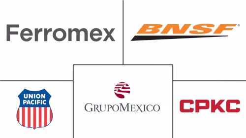 United States-Mexico Industrial Rail Freight Transport Market Major Players