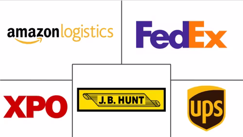 United States Middle Mile Delivery Market Major Players