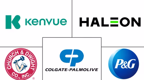 United States Oral Care Market Major Players