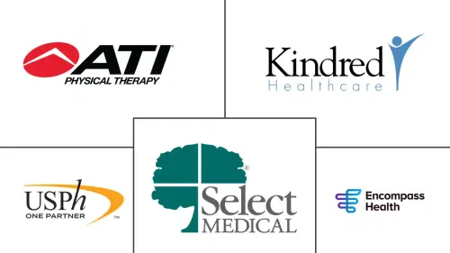 United States Outpatient Rehabilitation Centers Market Major Players