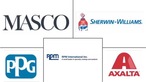 United States Paints And Coatings Market Major Players