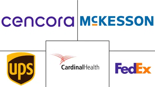 United States Pharmaceutical Logistics Market Major Players