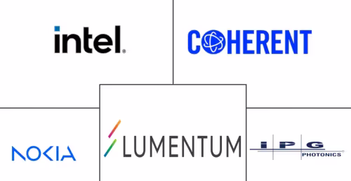 United States Photonics Market Major Players