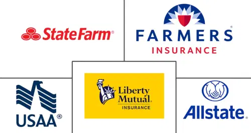 United States Property Insurance Market Major Players