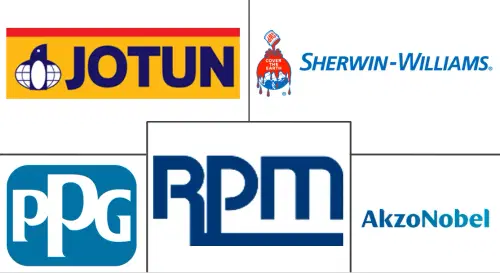 US Protective Coatings Market Major Players