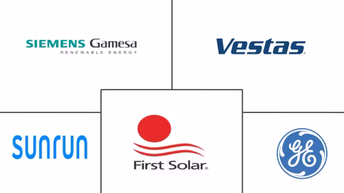 United States Renewable Energy Market Major Players
