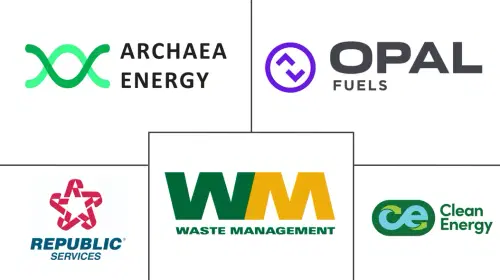United States Renewable Gas From Waste Market Major Players