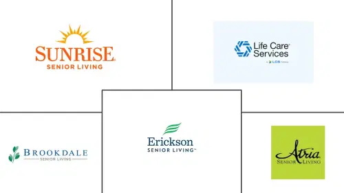 United States Senior Living Market Major Players