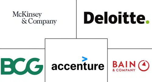 United States Strategic Consulting Services Market Major Players