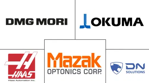 Mercado de Centros de Torneado de los Estados Unidos Major Players