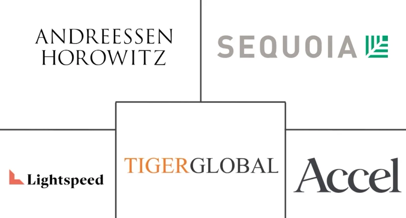 Major players in United States Venture Capital industry