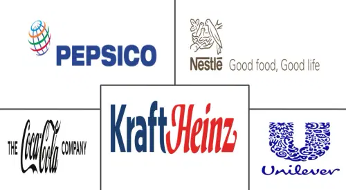 United States Water Enhancer Market Major Players