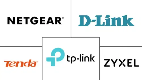 Unmanaged Switch Market Major Players