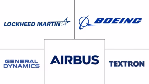 米国航空市場 Major Players