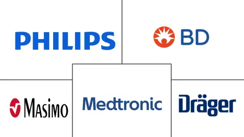 U.S. Capnography Equipment Market Major Players