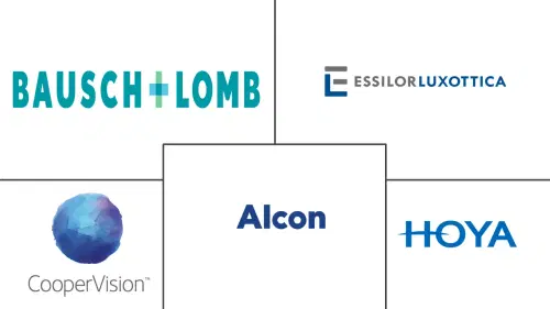 U.S. Eye Care Market Major Players