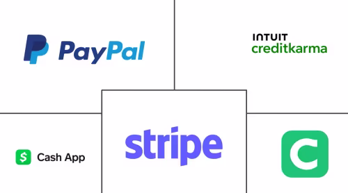 United States Fintech Market Major Players