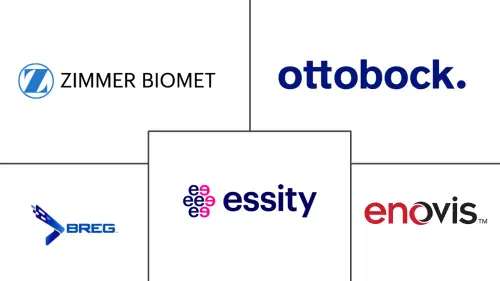 U.S. Orthopedic Braces And Supports Market Major Players