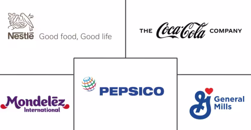U.S. Packaged Food Market Major Players
