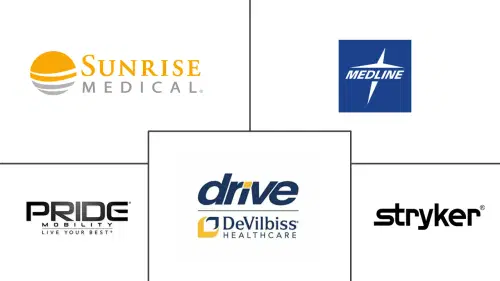 U.S. Personal Mobility Devices Market Major Players