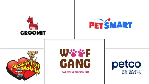 U.S. Pet Grooming Services Market Major Players