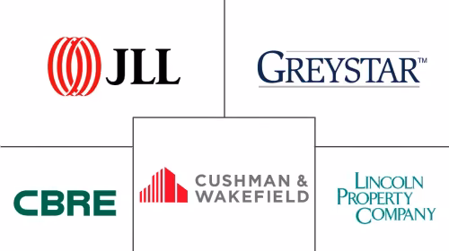 米国不動産管理市場 Major Players