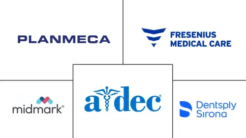 U.S. Specialty Medical Chairs Market Major Players