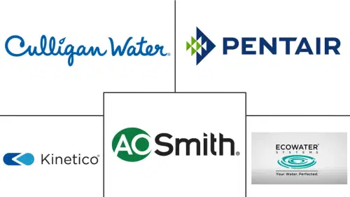 U.S. Water Softening Systems Market Major Players