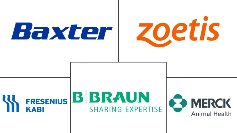 Major players in Veterinary Intravenous Solutions industry