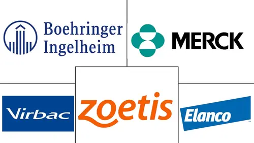 Veterinary Vaccines Market Major Players