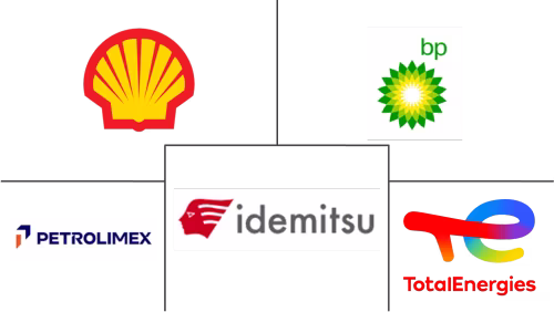 Vietnam Automotive Lubricants Market Major Players