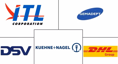 Vietnam Third-party Logistics Market Major Players